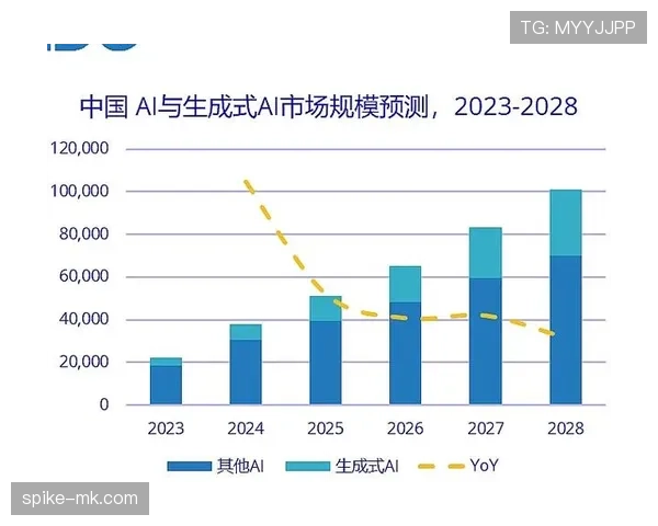 努涅斯展现未来巨星潜质:风格分析揭示其崛起轨迹与成长挑战 努涅斯展现未来巨星潜质:风格分析揭示其崛起轨迹与成长挑战
