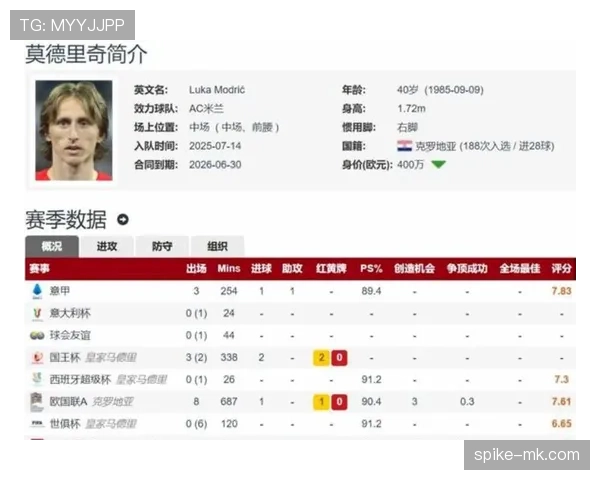 全球球迷热议：新赛季转会市场频现意外操作，小俱乐部逆袭成新趋势