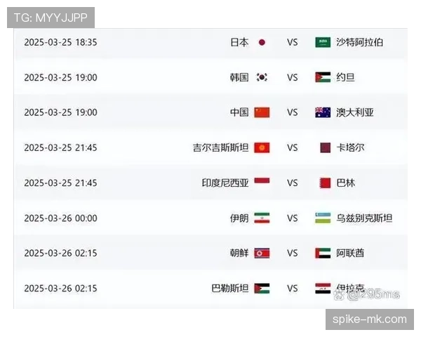 2026世界杯小组赛踢几轮比赛